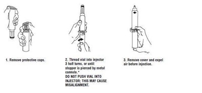 How Supplied 2 (How Supplied 2)
